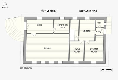 <p><strong>6b.</strong> Köy Okulunun Görünüşü.2013 ve Plan Restitüsyonu<br />   Kaynak:  Yazar tarafından üretilmiştir.</p>