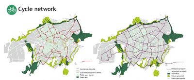 7. Vitoria-Gasteiz’daki bisiklet ağları, planlanan hatlar (Kaynak: Vitoria-Gasteiz 2012 başvuru dosyası)