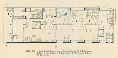 <p><strong>8.</strong> Ziraat Bankası  Bakırköy Şubesi, İstanbul<br />  Kaynak: <em>Mimarlık</em>, 1972, sayı: 1972-2 (100).</p>