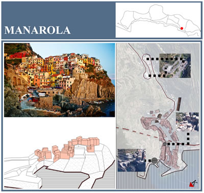 <p><strong>8. </strong>Manarola kasabasına ait  harita-çizim-görsel matrisi</p>