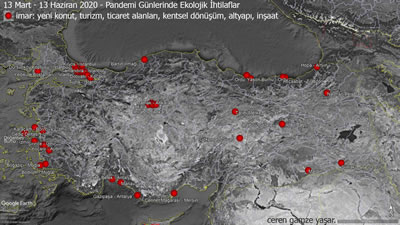 <p><strong>8.</strong> İmar çalışmalarına ilişkin yaşanan  ihtilafların dağılımı</p>