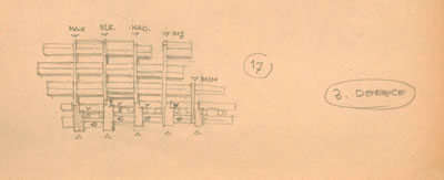 <p><strong>Resim 8a.</strong> Erzurum Atatürk  Üniversitesi Mühendislik Mimarlık Yüksekokulu Yarışması, Önalın  3. Ödül alan projeyi değerlendirme krokisi, projenin maket fotoğrafı ve kat planı<br />  Kaynak: Maruf Önal Arşivi, Mimarlar  Odası İstanbul Büyükkent Şubesi Şener Özler Arşiv ve Dokümantasyon Merkezi<br />