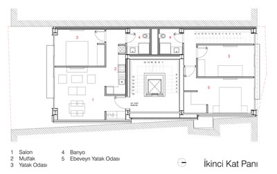 <p>< <strong>8b.</strong> Zemin Kat ve 2. Kat  Planları<br />  Kaynak:  CM Mimarlık</p>