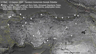 <p><strong>9.</strong> Diğer kategorisinde yaşanan  ihtilafların dağılımı</p>