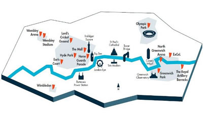 . 2012 Londra Olimpiyatları, Master Plan.