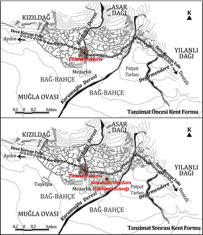 <p><strong>Plan  6. </strong>Tanzimat  öncesi ve sonrası Muğla kent formu<br />  Kaynak: Yazara aittir.<strong></strong></p>