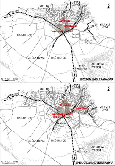 <p><strong>Plan  7. </strong>1923’den  1940’lara ve 1940’lardan 1970’lere kadar Muğla Kent Formu<br />  Kaynak: Yazara aittir.</p>