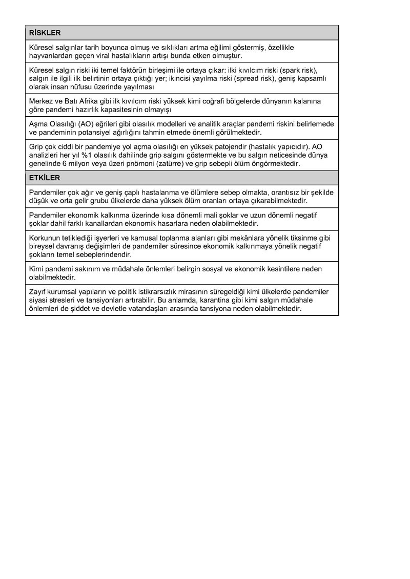 <p><strong>Tablo 1. </strong>Dünya Bankası tarafından hazırlanan salgın hastalıkların  ortaya çıkardığı riskler ve bu risklerin etkilerine ilişkin tablo<strong></strong><br /> 	Kaynak: 2019, “Pandemic: Risks, Impacts and Mitigation”, <strong>Disease Control Priorities: Improving  Health and Reducing Poverty</strong>, cilt:9, International Bank for Reconstruction  and Development / The World Bank, Washington, s. 315.</p>