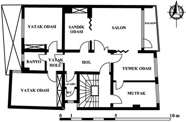 <strong>Örnek  8. </strong>Plan<br />