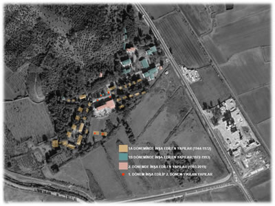 <p><strong>Resim  23. </strong>Birinci ve ikinci dönemlerde  yerleşkedeki yapıların durumu<br /> 	Kaynak: Harita Genel  Müdürlüğünden elde edilen 1972 tarihli hava fotoğrafı işlenerek oluşturulmuştur.</p>