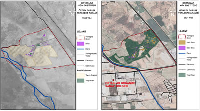 <p><strong>Resim  24.</strong> Ortaklar Köy  Enstitüsü yerleşkesinin özgün ve mevcut durum analizleri<br /> 	Kaynak: Özgün yerleşke  analizi Harita Genel Müdürlüğünden edinilen 1951 tarihli hava fotoğrafından  yararlanılarak; güncel yerleşke analizi ise Google Earthten elde edilen 2021  tarihli hava fotoğrafından yararlanılarak yazarlar tarafından hazırlanmıştır.</p>