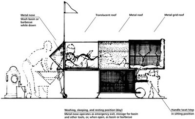 <p>Kaynak:  Hebdidge, Dick, “The Machine Is Unheimlich: Krzysztof Wodiczkos Homeless Vehicle  Project”, 2012, <br />https://walkerart.org/magazine/krzysztof-wodiczkos-homeless-vehicle-project [Erişim: 4 Nisan 2022]. 